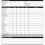 Pdf Downloadable Free Employee Evaluation Form Template Word FREE