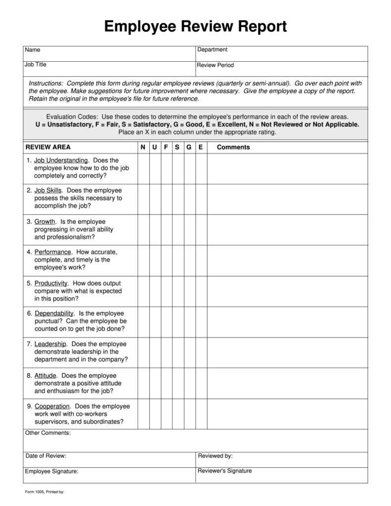 Performance Review Phrases Examples Fill Online Printable Fillable 