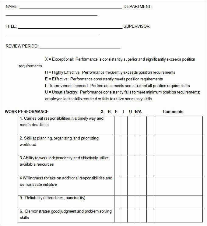 Performance Review Template For Managers New 9 Sample Performance