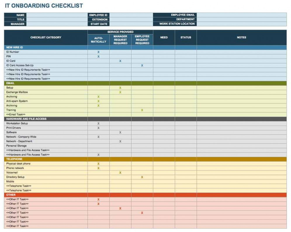 Printable Free Onboarding Checklists And Templates Smartsheet New 