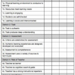 Printable Teacher Evaluation Form Luxury 9 Best Of Free Employee