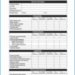 Records Management Plan Template In 2021 Employee Performance Review