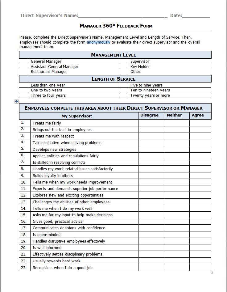 Restaurant Manager 360 Feedback Form Workplace Wizards Employee 