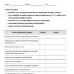 Restaurant Manager Checklist Pdf