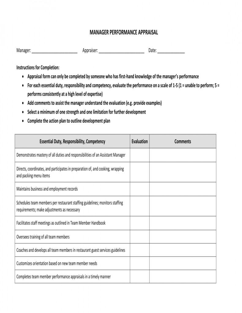 Restaurant Manager Checklist Pdf