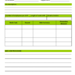 Safety Analysis Report Template