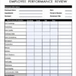 Sales Associate Performance Review Examples Luxury 41 Sample Employee