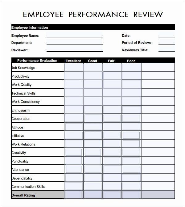 Sales Associate Performance Review Examples Luxury 41 Sample Employee 