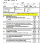 Sample Companies With Contract Manufacturing