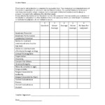 Teacher Classroom Evaluation Form Images And Photos Finder