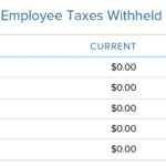 Where Can I Find My Year to date Federal And State Withholding Amount